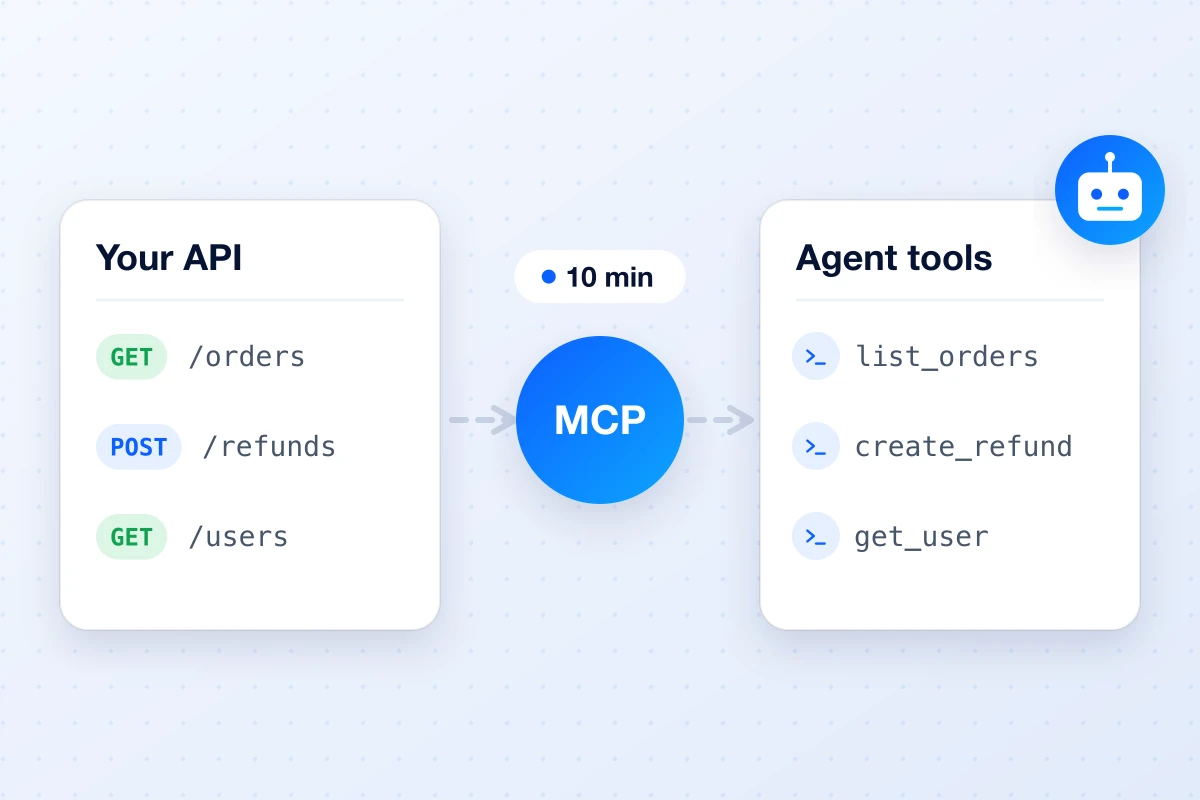 Your API’s endpoints turned into MCP tools an agent can call, in 10 minutes